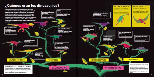 Páginas interiores 4 del libro "La era de los dinosaurios", de SteveBrusatte y Daniel Chester, editado por Siruela